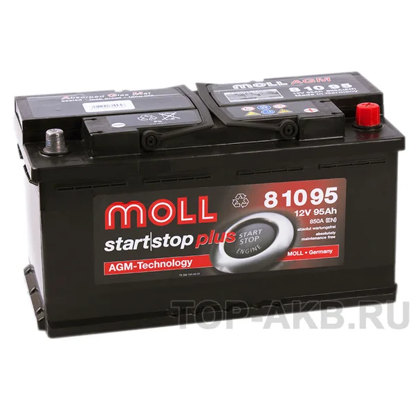 Аккумулятор MOLL AGM 95Ah euro EN850