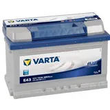 Аккумулятор VARTA Blue Dynamic 72 Ач 680 А (EN), обратная полярность, LN3
